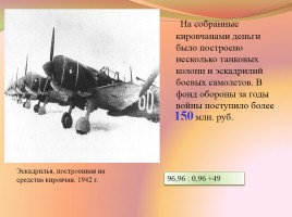 Кировская область в годы Великой Отечественной войны, слайд 36