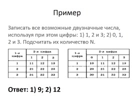 Урок по теории вероятности, слайд 17