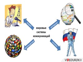 Функции современного русского языка, слайд 12