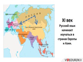 Функции современного русского языка, слайд 3