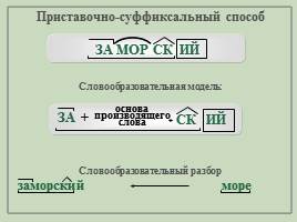 Способы словообразования, слайд 5