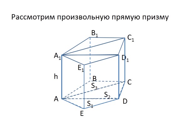 Произвольная призма рисунок