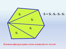 Решение задач по теме «Площадь параллелограмма», слайд 4