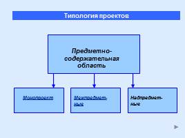 Проектная методика обучения, слайд 6