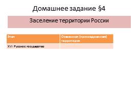 Население России - Численность и естественный прирост, слайд 1