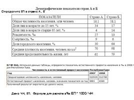 Население России - Численность и естественный прирост, слайд 6