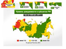 Население России - Численность и естественный прирост, слайд 9