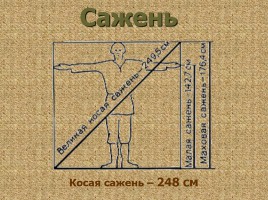 Меры длины в Древней Руси, слайд 10