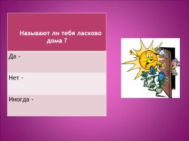 Родительское собрание «Принципы родительского воспитания», слайд 10