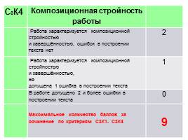 Работаем над заданиями части 3 (15.1, 15.2, 15.3) - Подготовка к ОГЭ, слайд 29