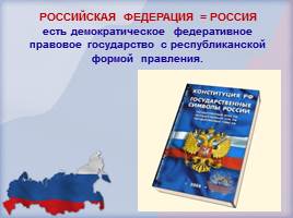 Конституция - основной закон страны, слайд 11