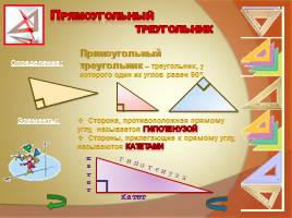 Прямоугольный треугольник, слайд 3