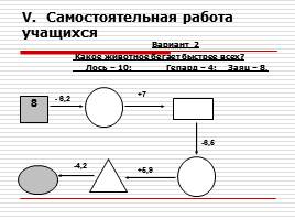 Сложение и вычитание десятичных дробей, слайд 19