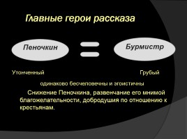 Исследовательский проект по рассказу И.С. Тургенева «Бурмистр», слайд 6