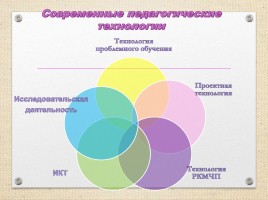 Использование инновационных технологий на уроках русского языка и литературы как фактор, повышающий качество филологического образования, слайд 4