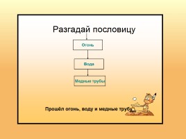 Структура языка Паскаль, слайд 10
