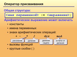 Структура языка Паскаль, слайд 22