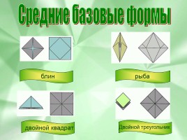 Оригами «Волшебный квадрат», слайд 12