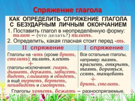 Русский язык 5 класс - Повторение и закрепление изученных орфограмм, слайд 14
