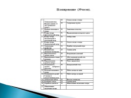 Программа профессиональных проб для подростков по направлению «Театр на школьной сцене», слайд 13