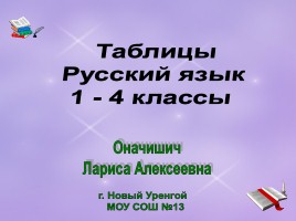 Таблицы по русскому языку 1-4 классы