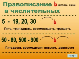 Таблицы по русскому языку 1-4 классы, слайд 52