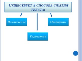 Виды сокращения текста, слайд 11