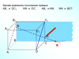 Параллельность прямой и плоскости, слайд 1