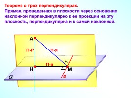 Теорема о трех перпендикулярах, слайд 14
