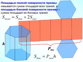 Понятие многогранника - Призма, слайд 11