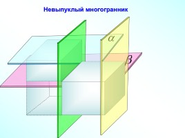 Понятие многогранника - Призма, слайд 6