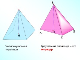 Пирамида, слайд 3