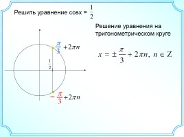 Арккосинус - Решение уравнения cosx = a, слайд 10