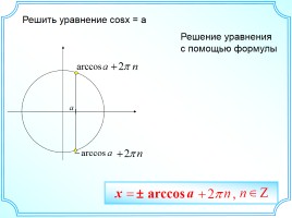 Арккосинус - Решение уравнения cosx = a, слайд 11