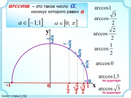 Арккосинус - Решение уравнения cosx = a, слайд 3