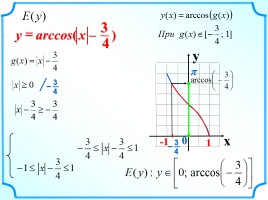 Функция у = arccos x, слайд 21