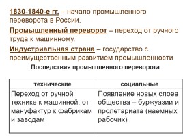 Экономическое развитие России в 1830-1850-е гг., слайд 5