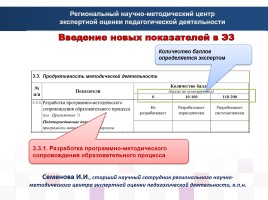 Структура и содержание экспертного заключения на педагогического работника системы профессионального образования, слайд 16