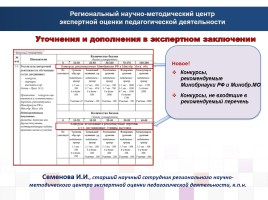 Структура и содержание экспертного заключения на педагогического работника системы профессионального образования, слайд 9