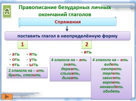 Русский язык в схемах, слайд 10