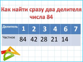 Делители и кратные 2 урок, слайд 27