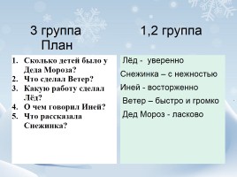 Русская народная сказка «Дети Деда Мороза», слайд 22