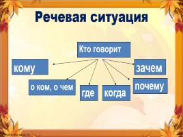 Что такое текст речевой этикет?, слайд 20