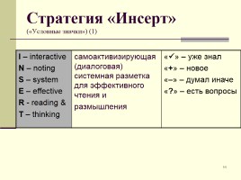 Использование технологии развития критического мышления, слайд 11