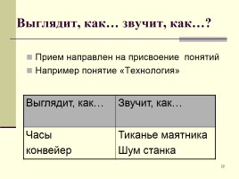 Использование технологии развития критического мышления, слайд 22