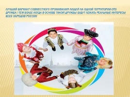 Семья народов России, слайд 20