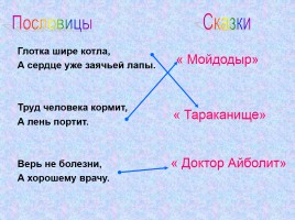 Произведения К.И. Чуковского, слайд 14