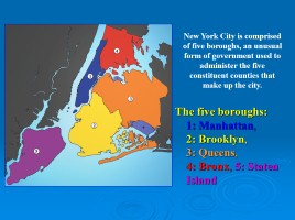 English speaking countries - New York City, слайд 4