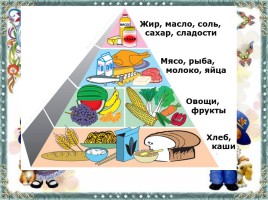 Правильное питание детей, слайд 12