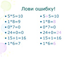 Все четыре действия - Правила умножения чисел на 0 и 1, слайд 28